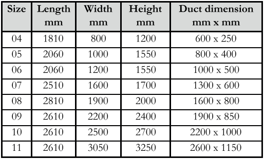 Treated Pine Span Tables